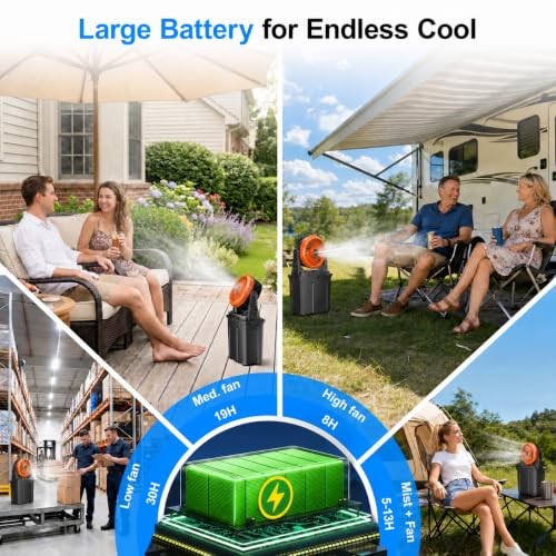 1.35 Gal Portable Misting Fan, Outdoor Fans for Patios, [Max 30H] Light Orange
