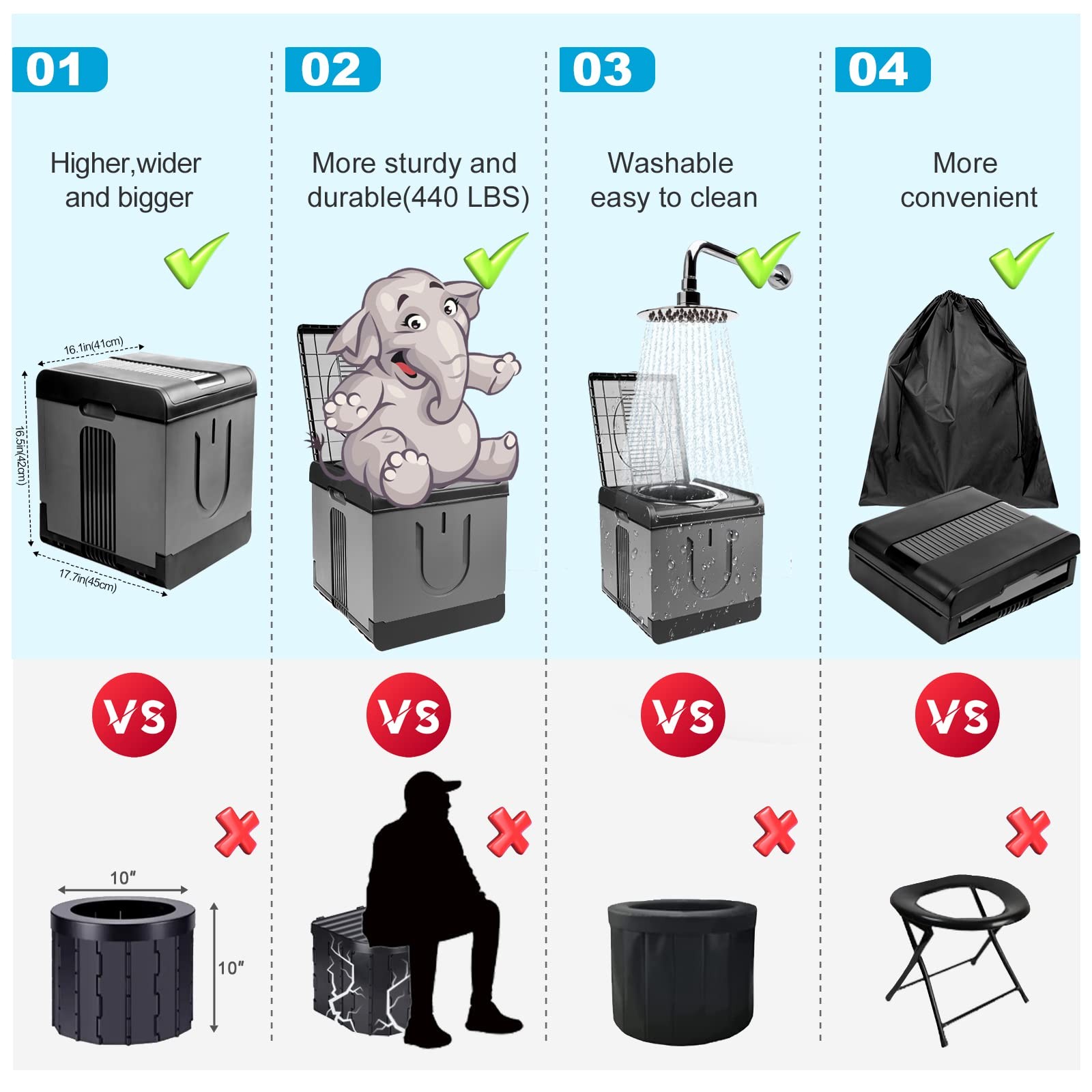 XXL Portable Foldable Toilet for Camping, Hiking, Boating, Travel, and Home Use