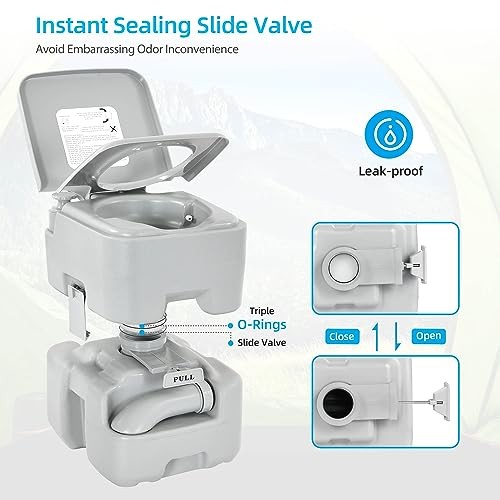 lon Portable Travel 5.3 Gal Double Watwer Outlets+Handle Flush Pump+ Wheels