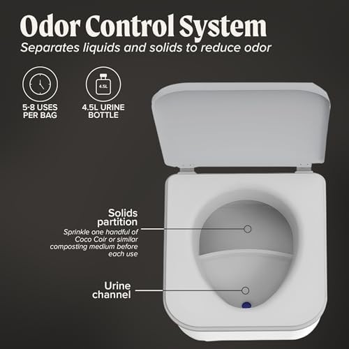 Nomad by Urine Separation Toilet. Best Commode for Off-Grid & Outdoor Camping,