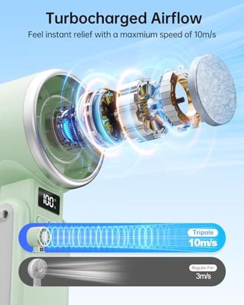 Portable Handheld Turbo Fan with Ice Cooling, 5 Speed Battery Green