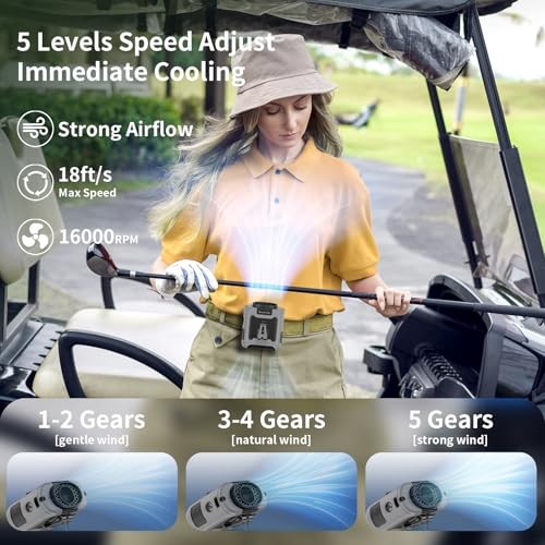 Socool Waist Fan Clip on Belt—10000mAh—Grey—Portable—Washable