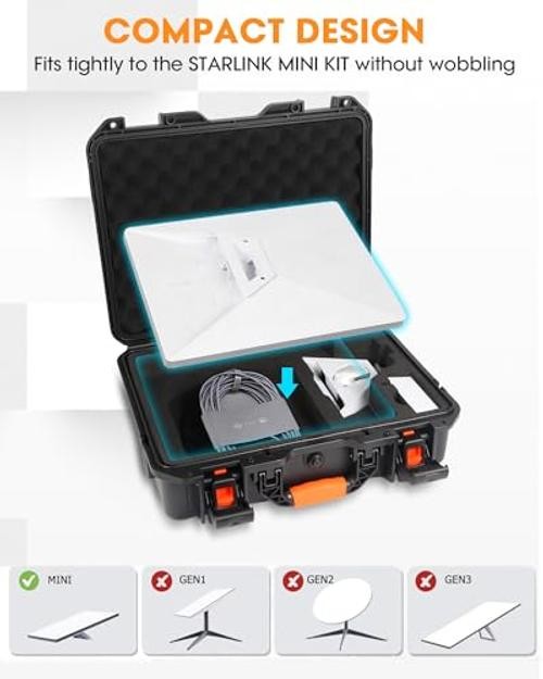 TailWaggers Waterproof Starlink Mini Case – Precision Cut Foam – Orange