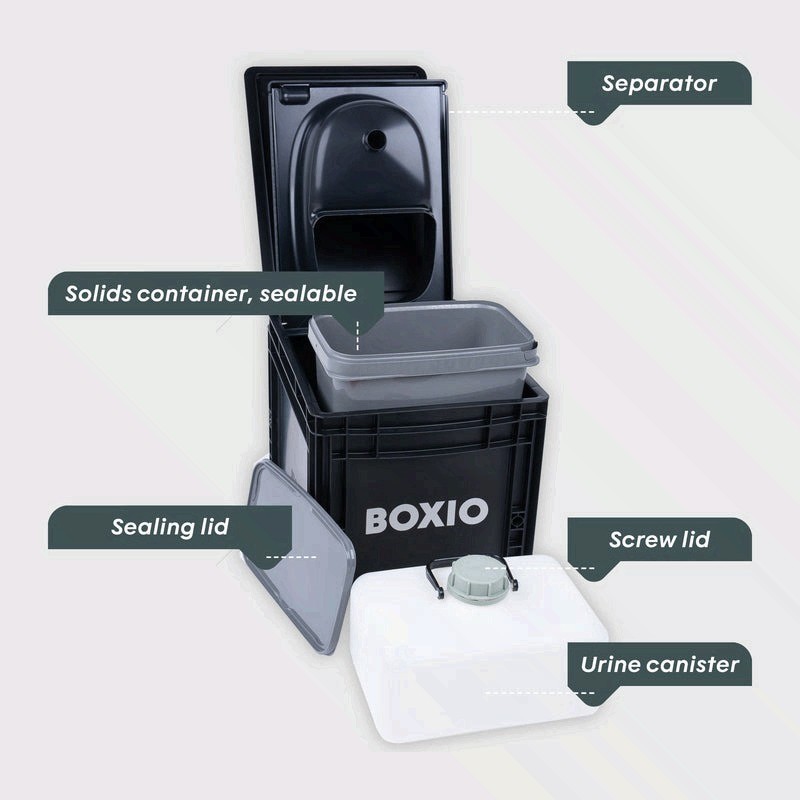 BOXIO TOILET PLUS-Portable Toilet, Camping Toilet, composting Toilet car Camping