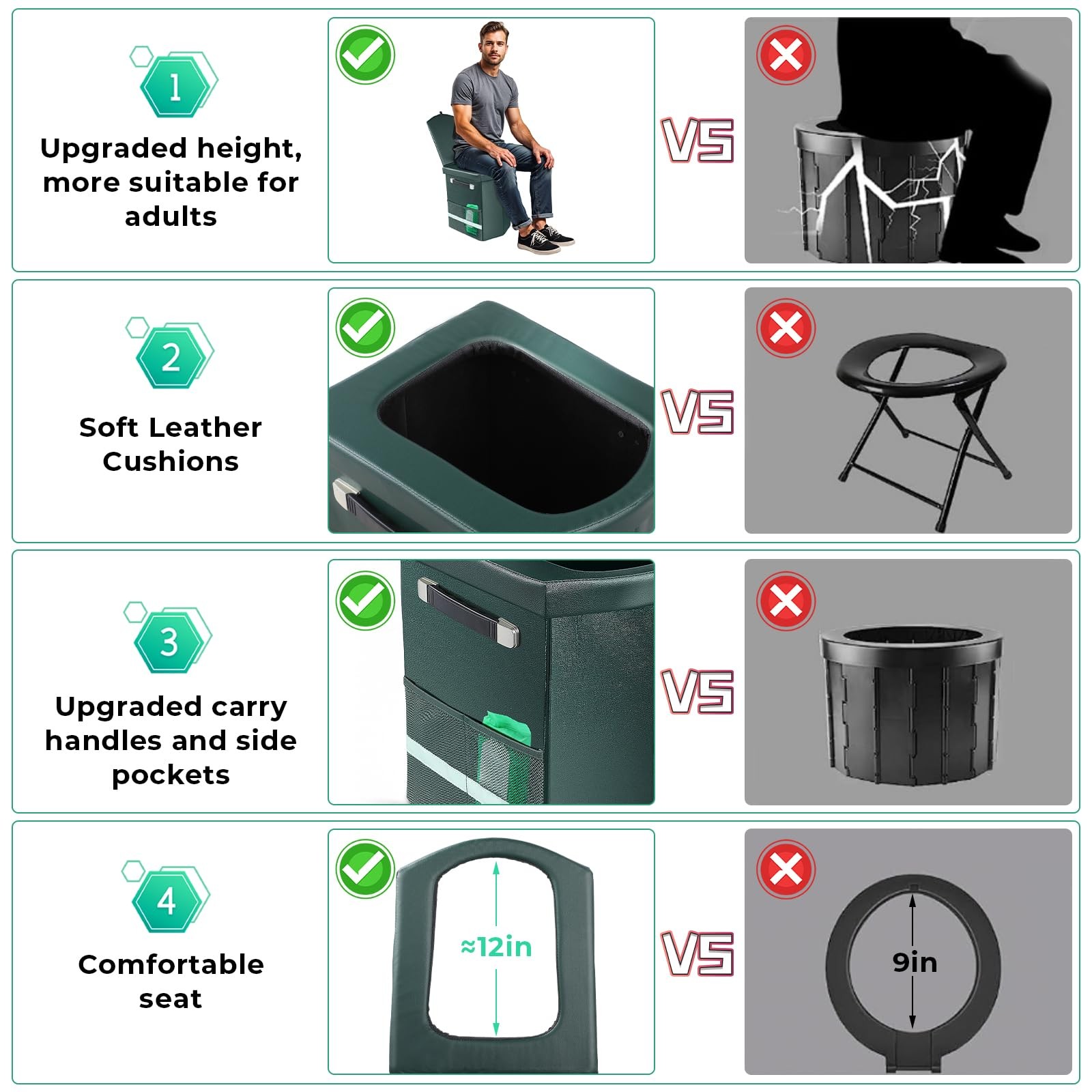 16.5 Inch XL Portable Camping Toilet For Adults Tall Potty With Lid Green