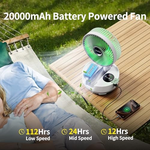 Socool 20000mAh 8″ Portable Fan Battery Operated Fans, Oscillating Charging