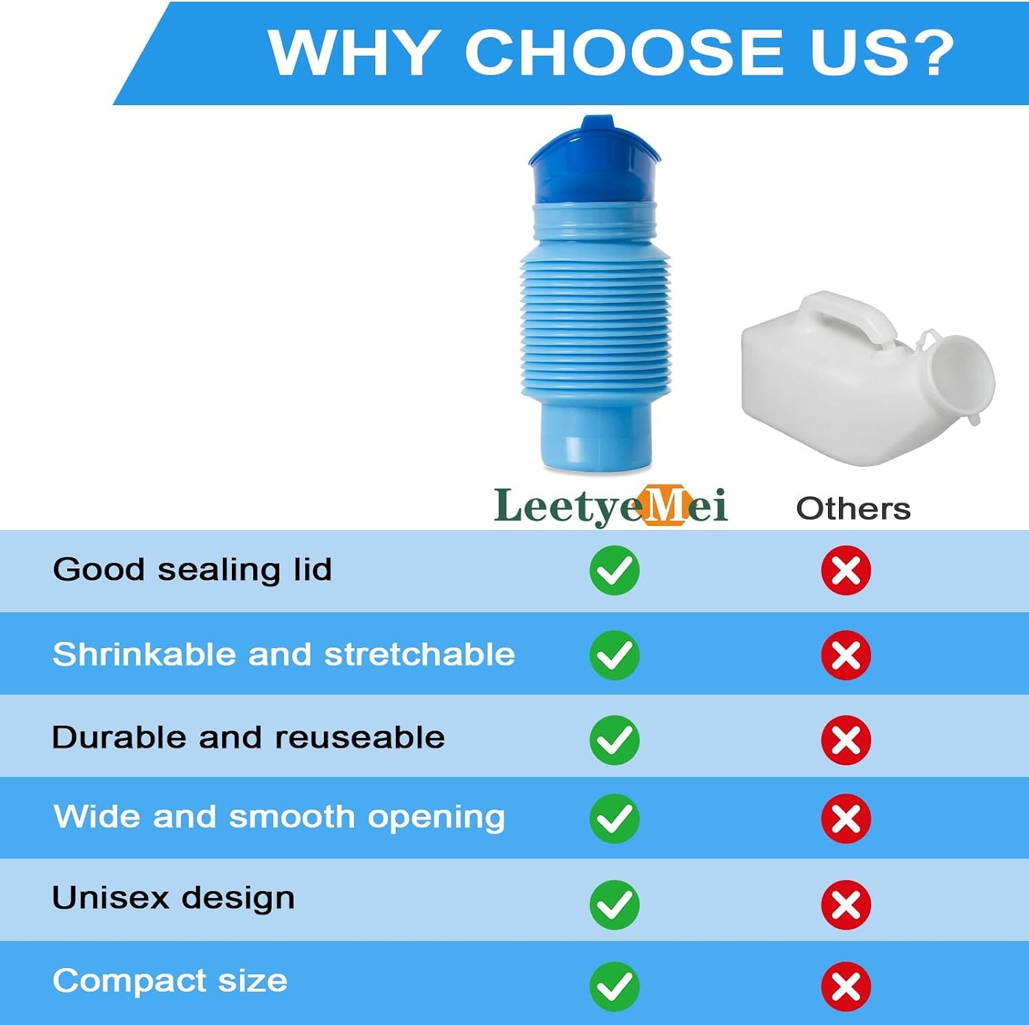 Male Female Portable Urinal Travel Camping Car Toilet Pee Bottle Emergency Kit