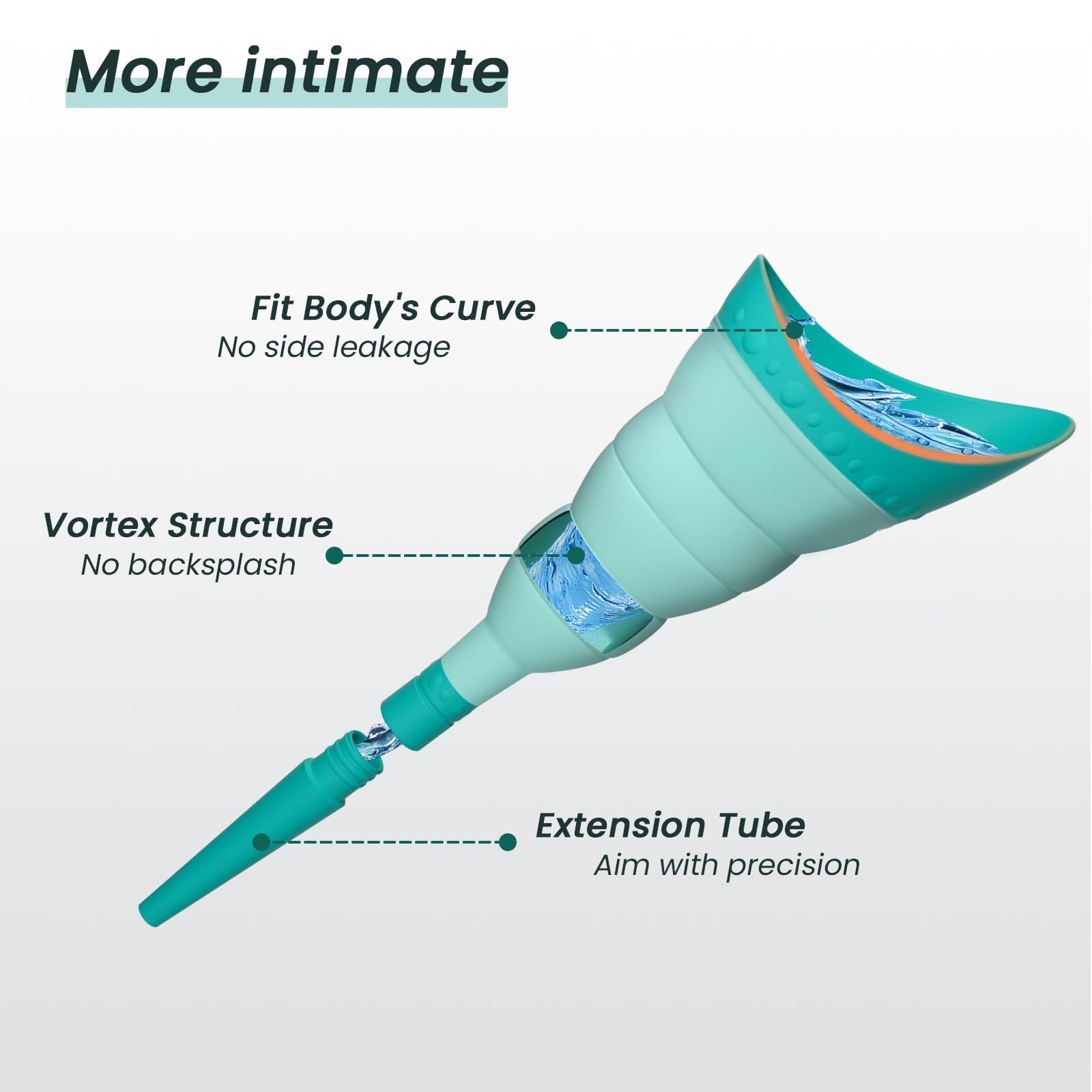 Portable Female Urinal Funnel Travel Pee Cup Stand to Pee Tube Case