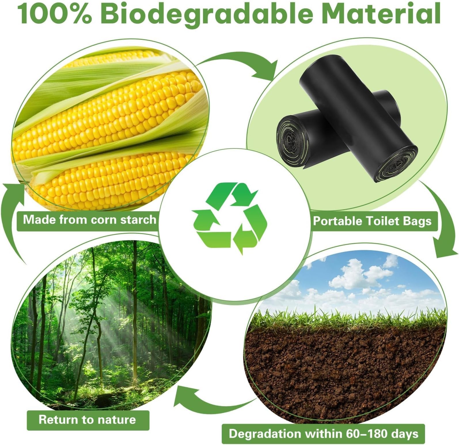 100 Portable Toilet Bags, Biodegradable with Drawstring & Lemon Scent, for 5-…