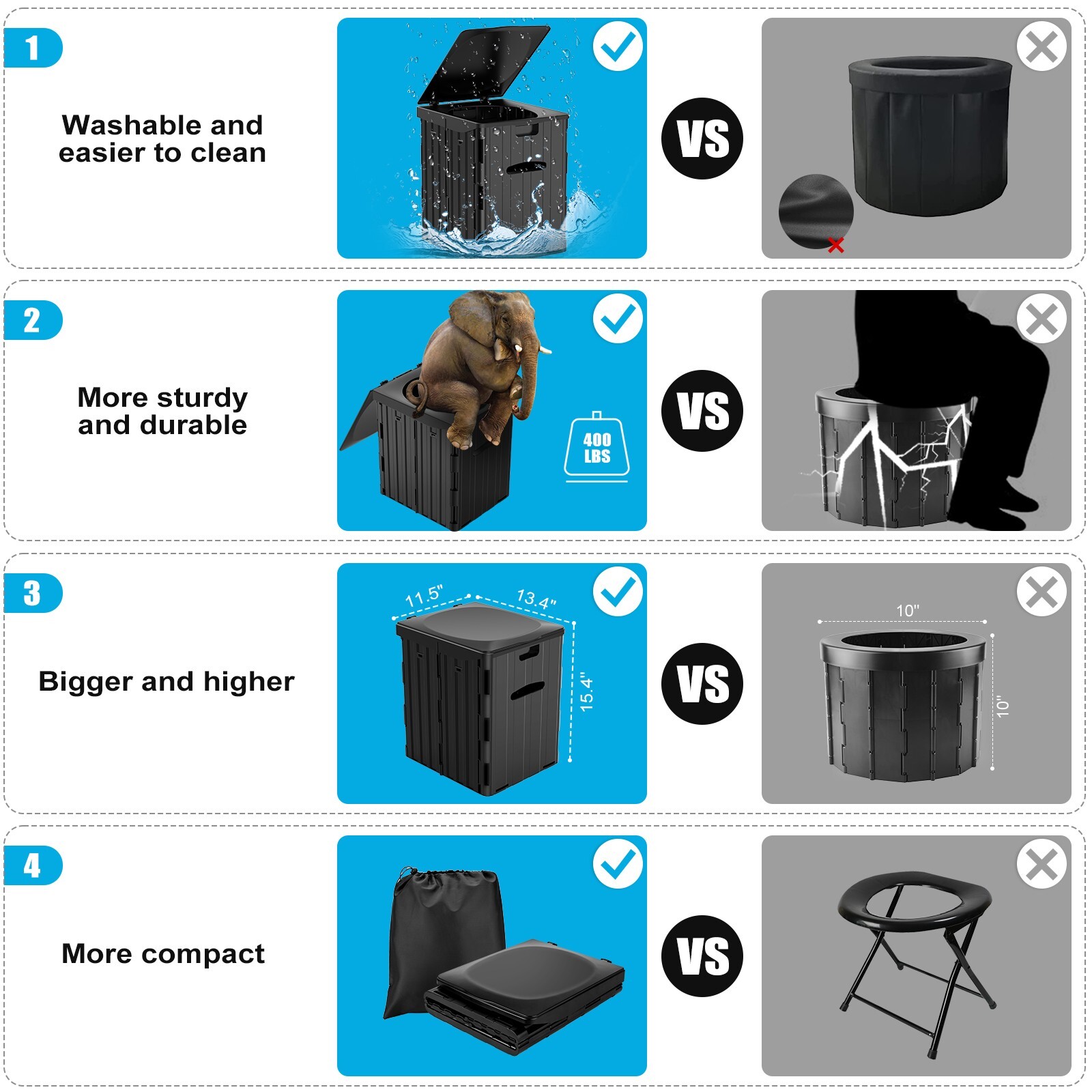 XL Foldable Portable Camping Toilet with Detachable Phone Shelf and Paper Holder