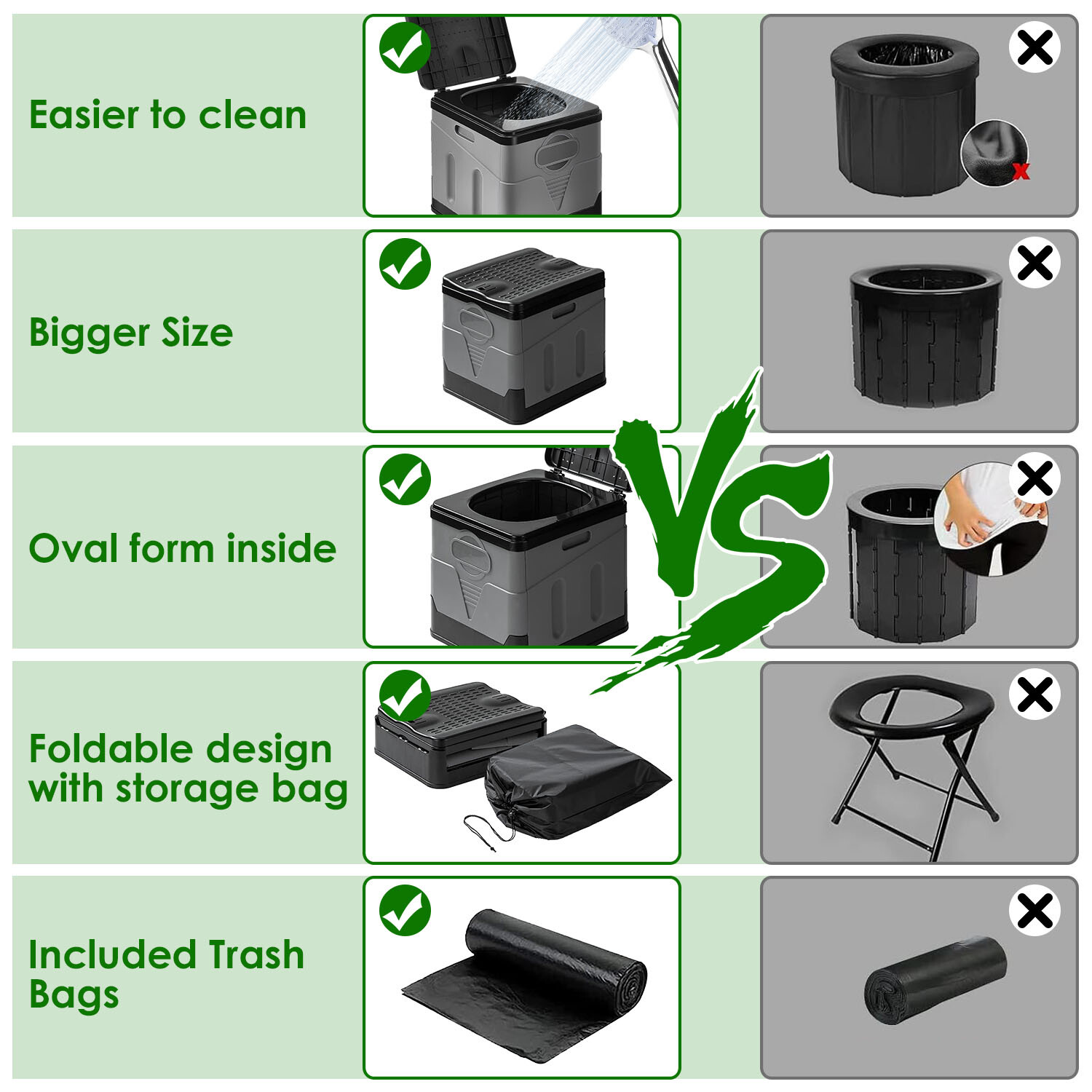 Portable Camping Toilet with Lid, Portable Toilet for Adults with Carry Bag