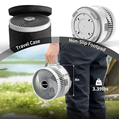 Socool 20000mAh 8″ Portable Fan Battery Operated Fans, Oscillating 8inch White