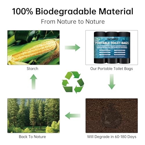 25/50 / 75 Pcs Portable Camping Toilet Bags,5 Gallon Compostable Toilet 3 Rolls