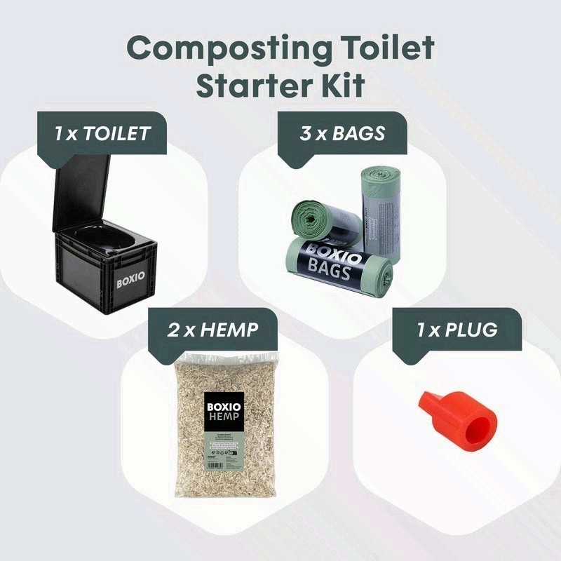 BOXIO TOILET PLUS-Portable Toilet, Camping Toilet, composting Toilet car Camping