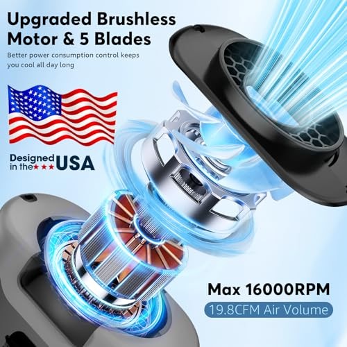 2025 AI Portable Fan – Rechargeable -10000mAh – 40H Work Time – 5 Speeds – Grey