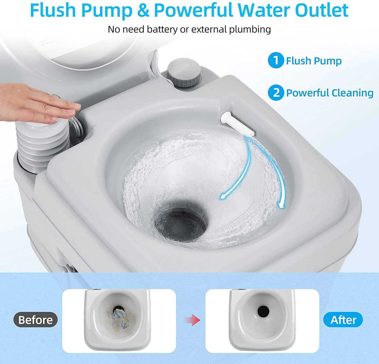 2.6 Gallon Portable Toilet for Camping, RV Travel Potty with Press Flush Pump, A