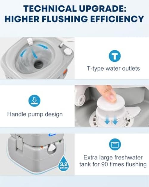 Portable RV Toilet – Camping Toilet Porta Potty – 5.8 Gal – Standard Large