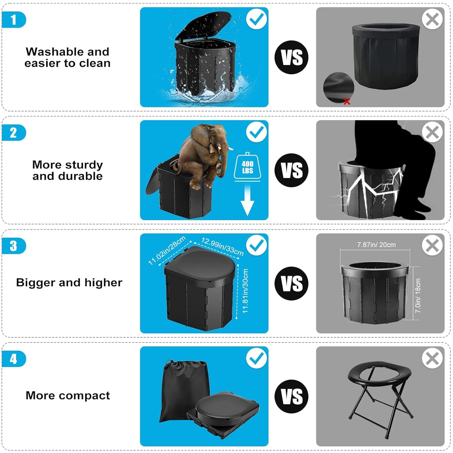 Portable Camping Toilet for Adults Foldable with Detachable Phone Shelf