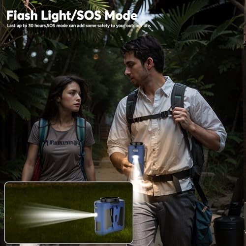 AI Portable Fan Rechargeable -10000mAh, 40H Work Time with 5 Speeds Blue