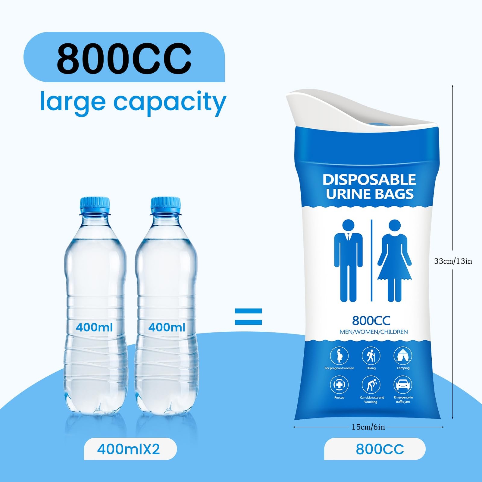 Disposable Urine Bag for Emergency Use, 24 PCS 800ML Unisex Urinal Bag,Travel…