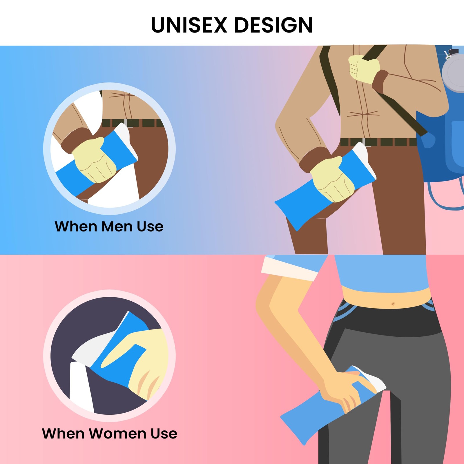 Disposable Urine Bag for Emergency Use, 24 PCS 800ML Unisex Urinal Bag,Travel…
