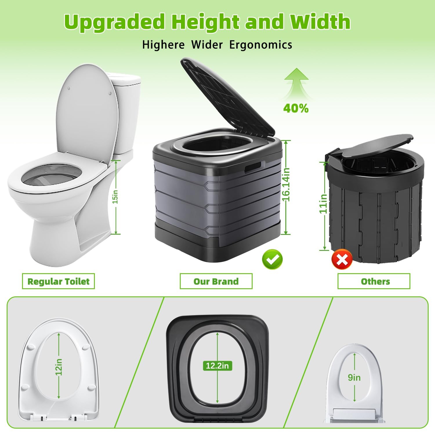 XXL Portable Toilet for Adults,16” Tall Camping Toilet with Lid and Carry Ba