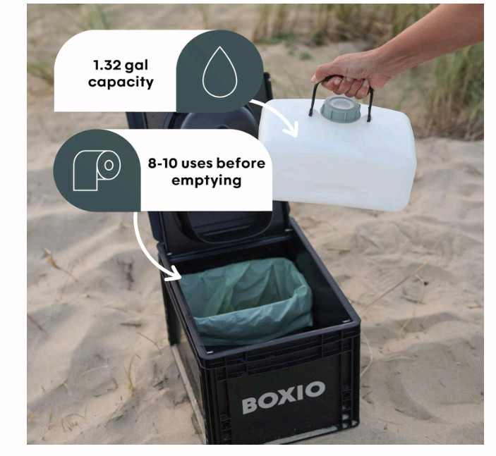 BOXIO TOILET Plus Portable Composting Car Camping Toilet Made in Germany