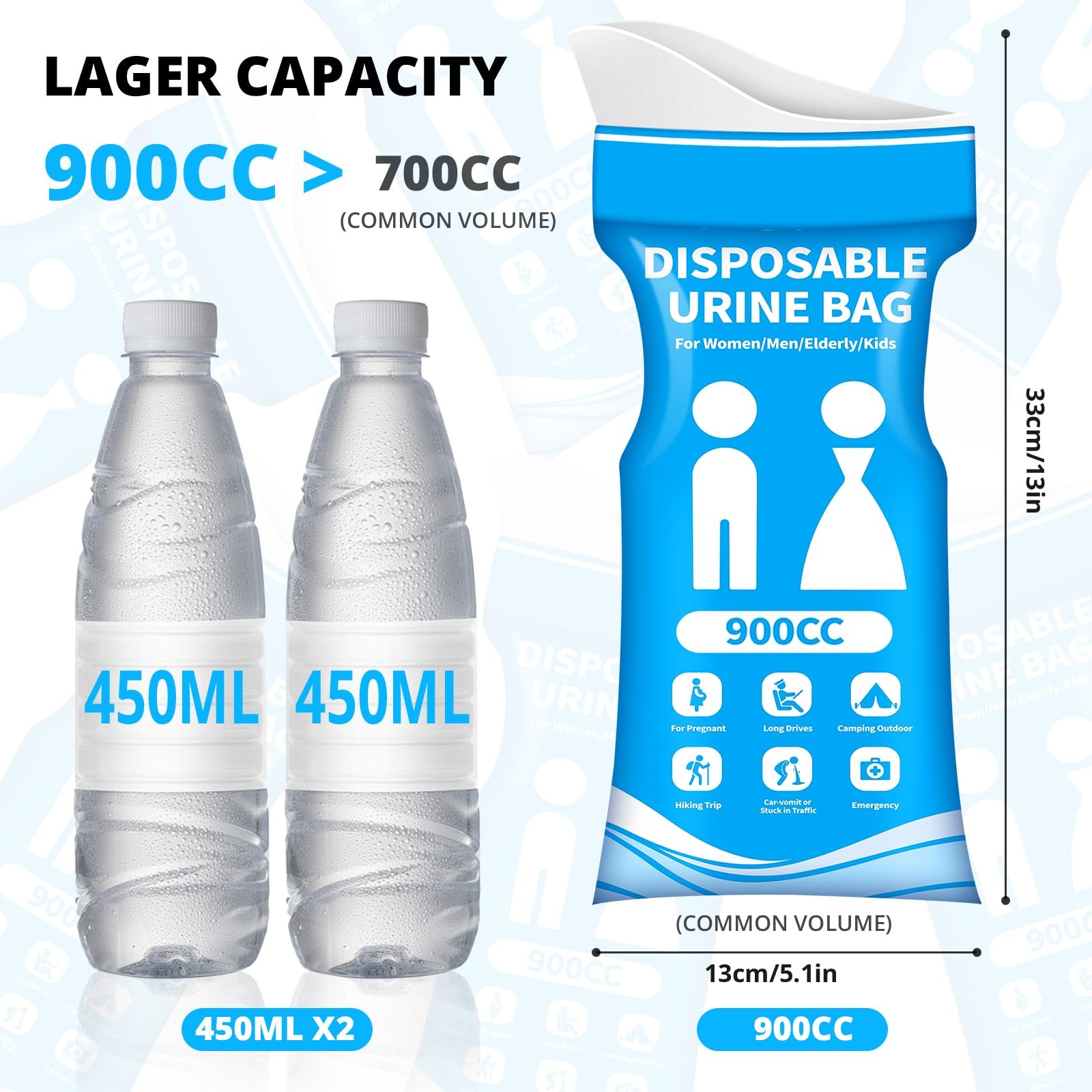 Disposable Urine Bag for Travel 900ML Portable Pee Bags for Women Men 24 PCS…