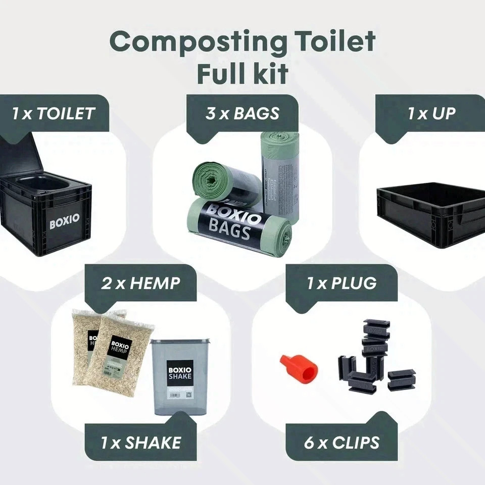 BOXIO TOILET MAX+ Portable Camping Toilet Kit – Complete Starter Set FS USA