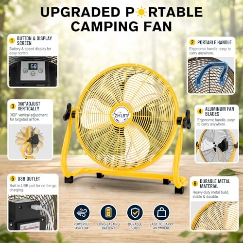 14″ Solar Powered Fan with 20W Solar Panel & Rechargeable Battery, 14″ Yellow