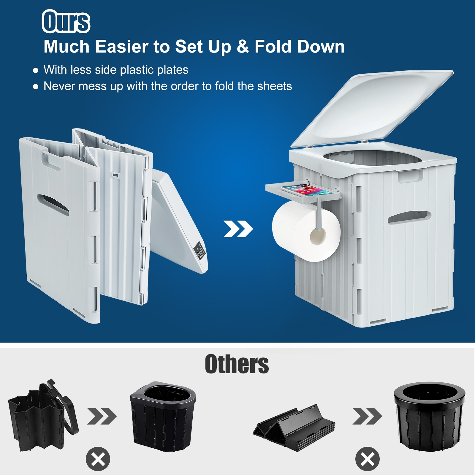 Extra Large Portable Camping Toilet with Lid, Phone Shelf and Paper Holder