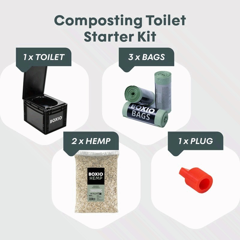 BOXIO TOILET PLUS-Portable Toilet, Camping Toilet, composting Toilet car Camping