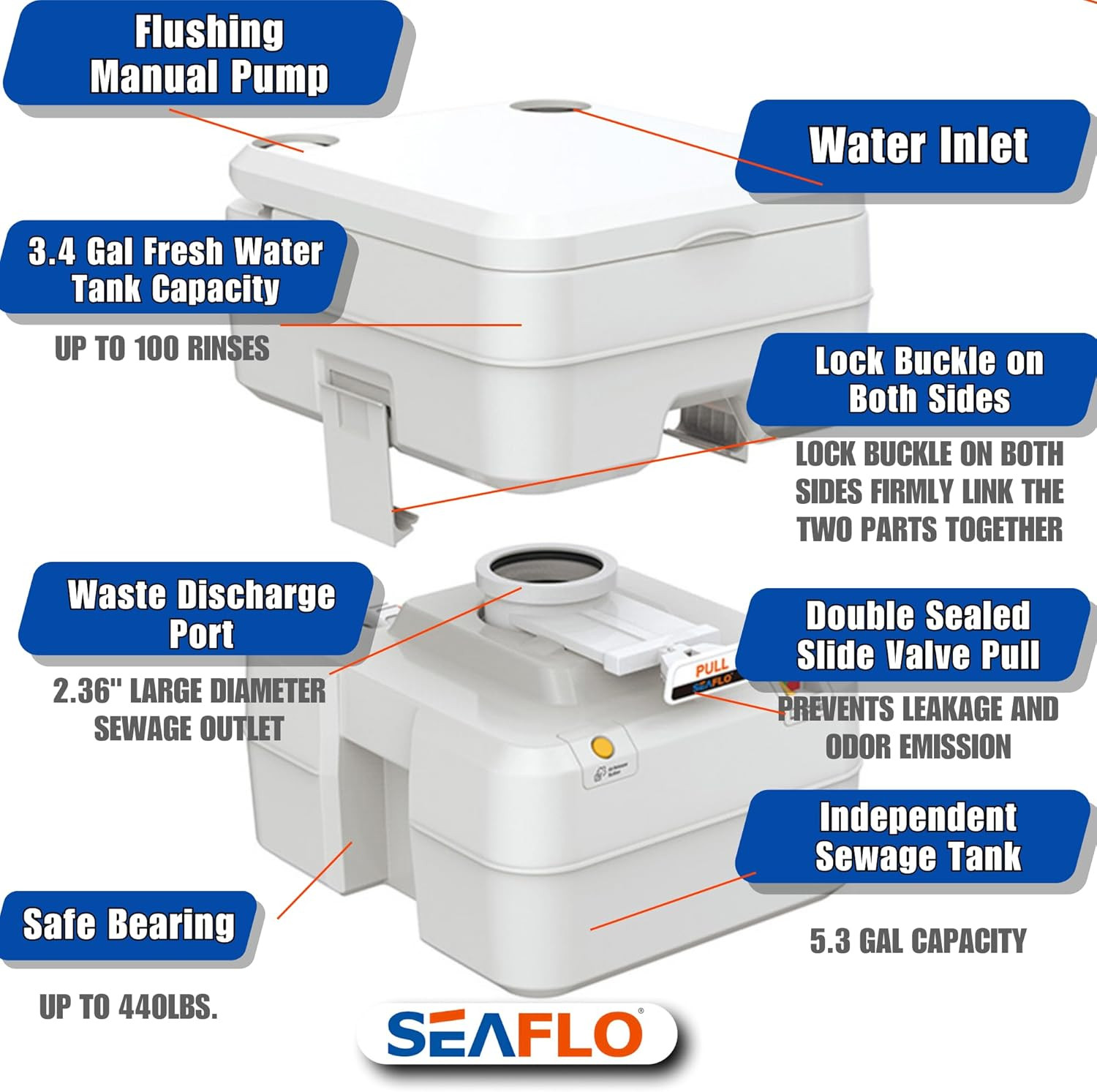 5.3 Gallon Portable Toilet for RV, Boat & Camping – Multifunctional Convenience