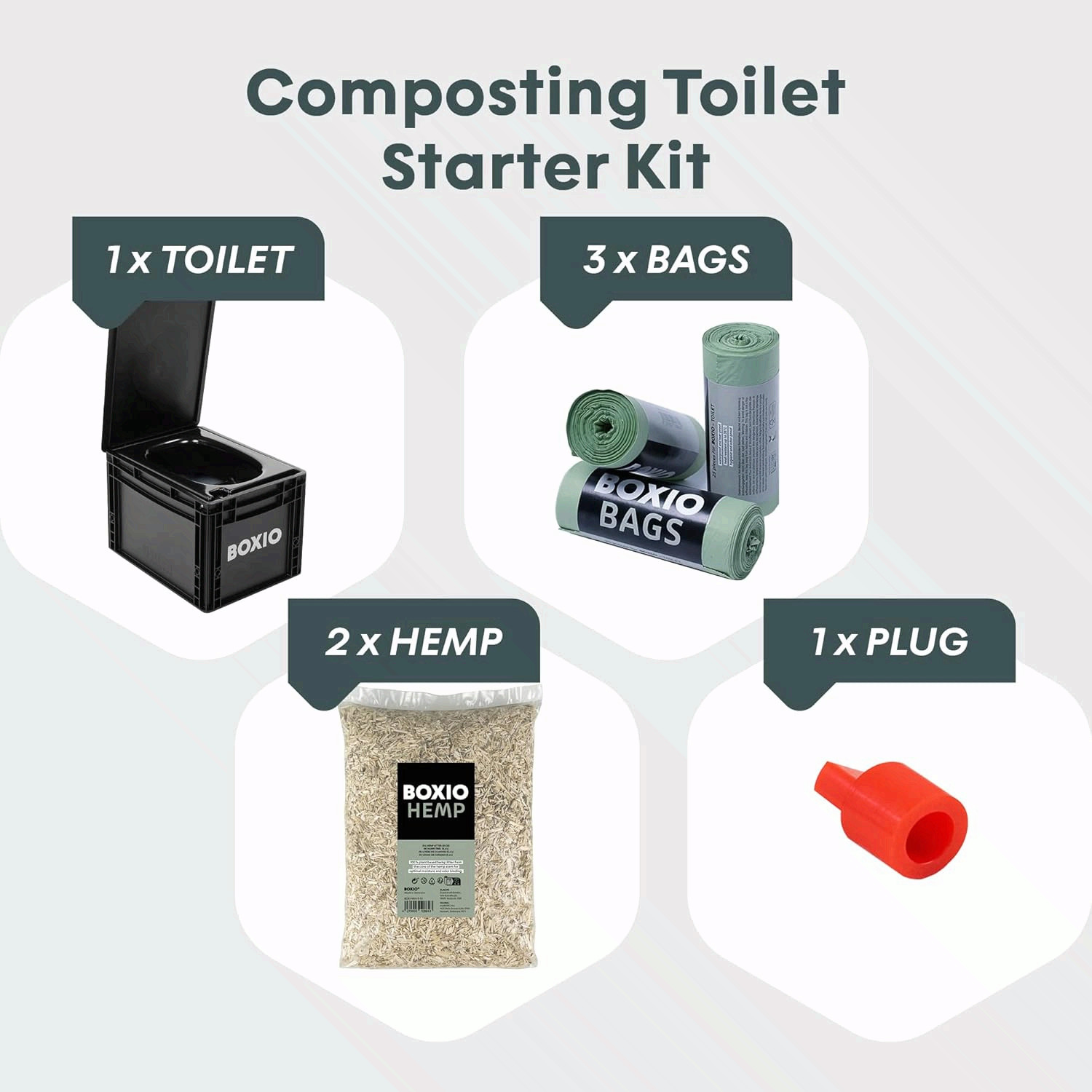 BOXIO Mini Portable Toilet PLUS Camping Composting Compact Car Boat New