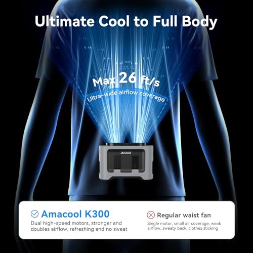 14500mAh Portable Waist Fan, Strong Wind Power for Full Body Cooling Gray