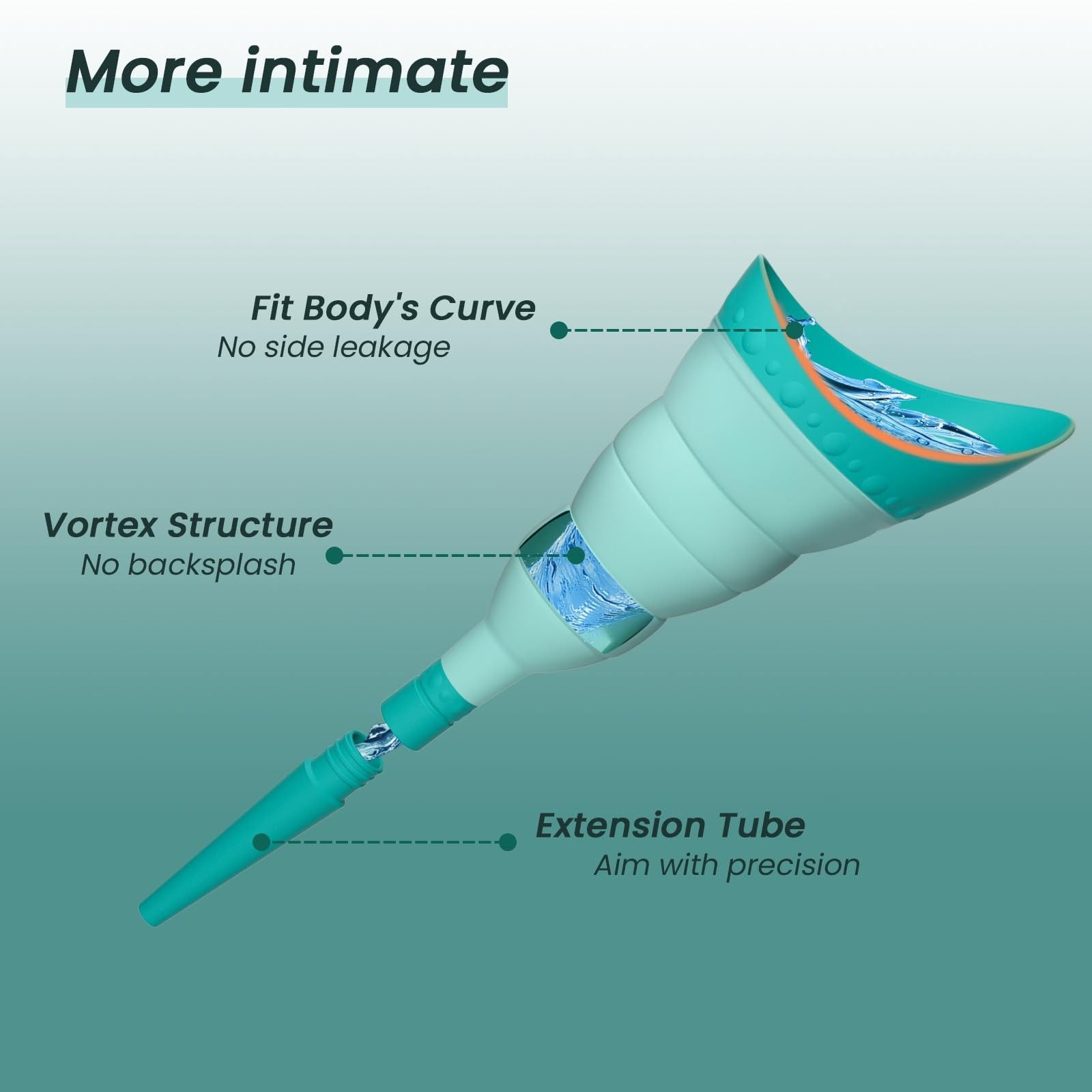 Pee Conch Foldable Female Urinal Device Portable Urinal for Women Pee Funnel for