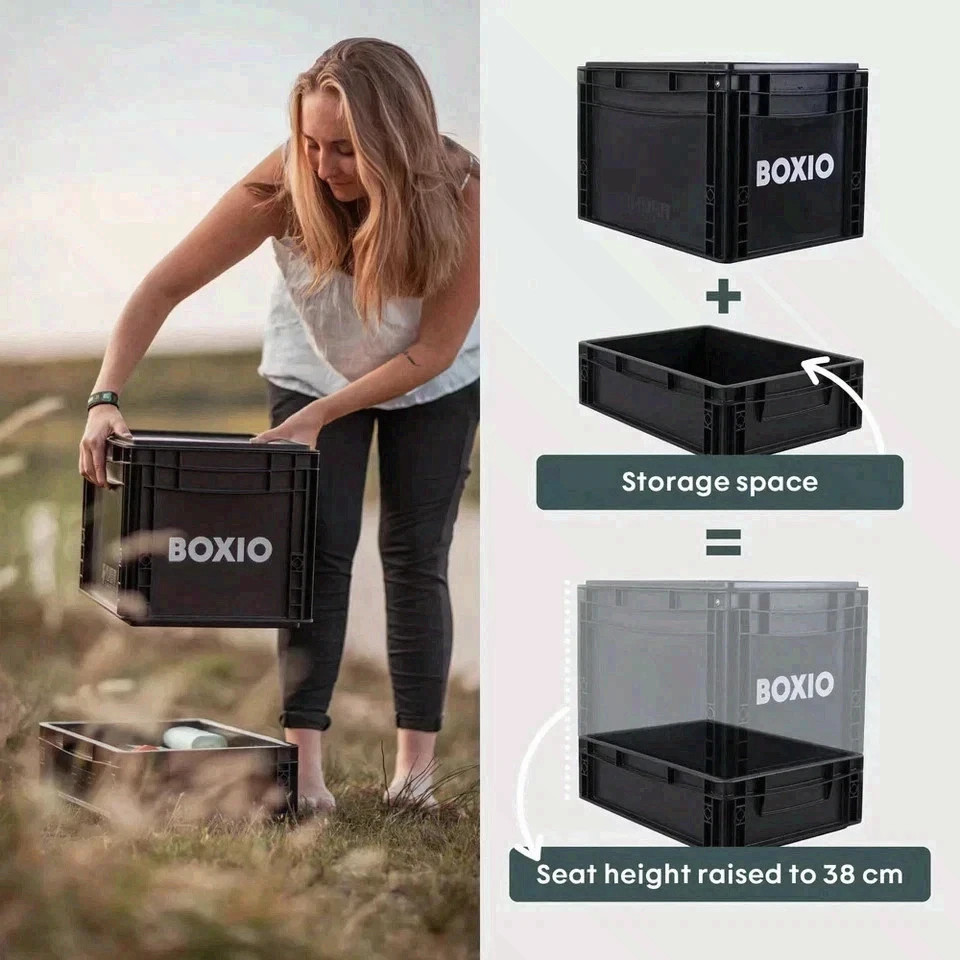 BOXIO TOILET MAX+ Portable Camping Toilet Kit – Complete Starter Set FS USA