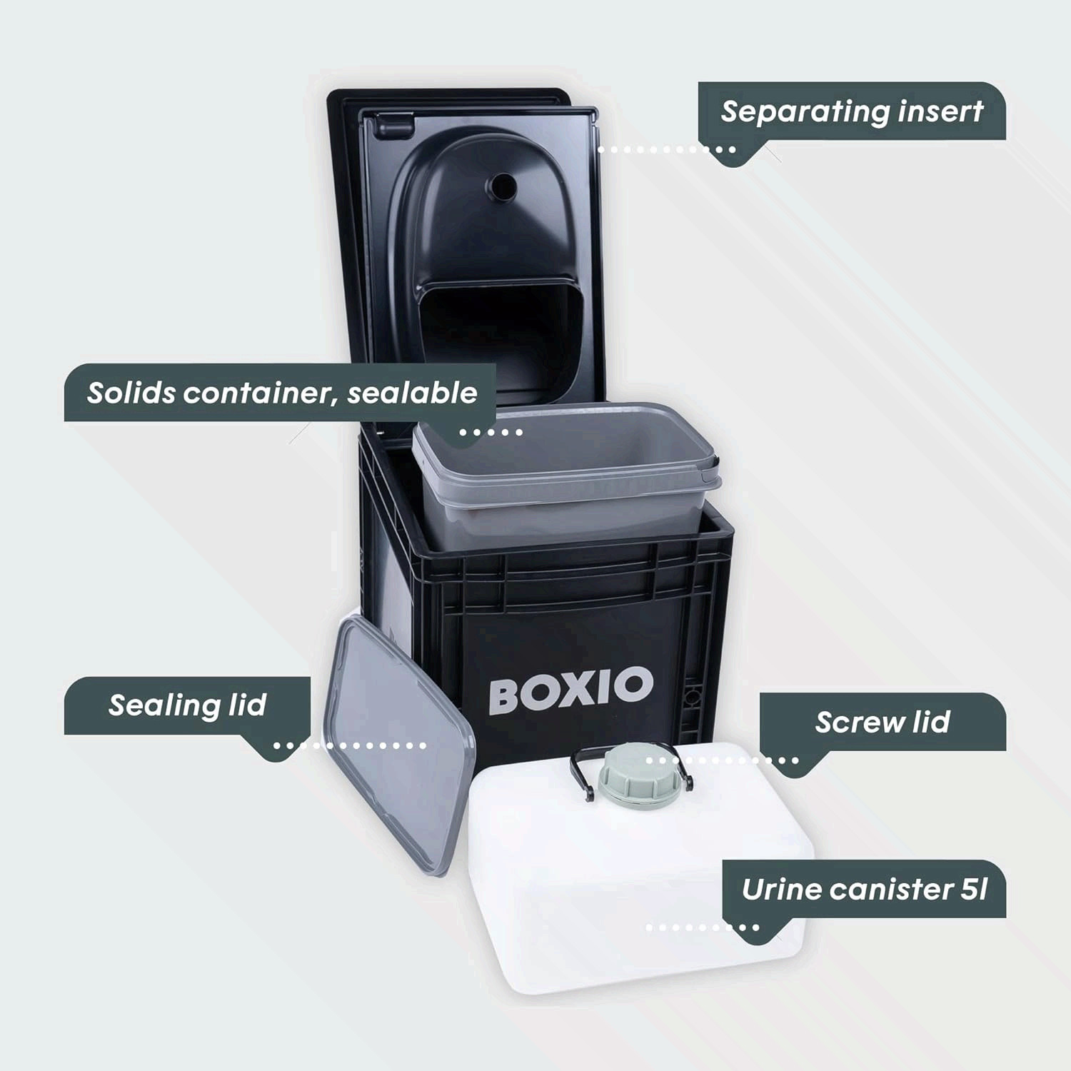 BOXIO Portable Toilet Camping Composting Mini Compact Car Boat Made in Germany