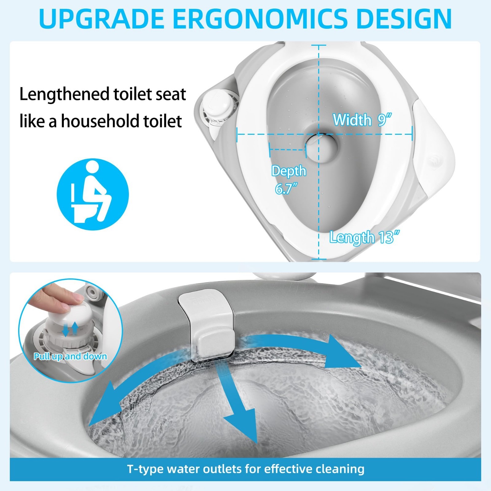 Portable Camping Toilet 5.28 Gal | Leak-Proof Porta Potty with Hand Sprayer, Car