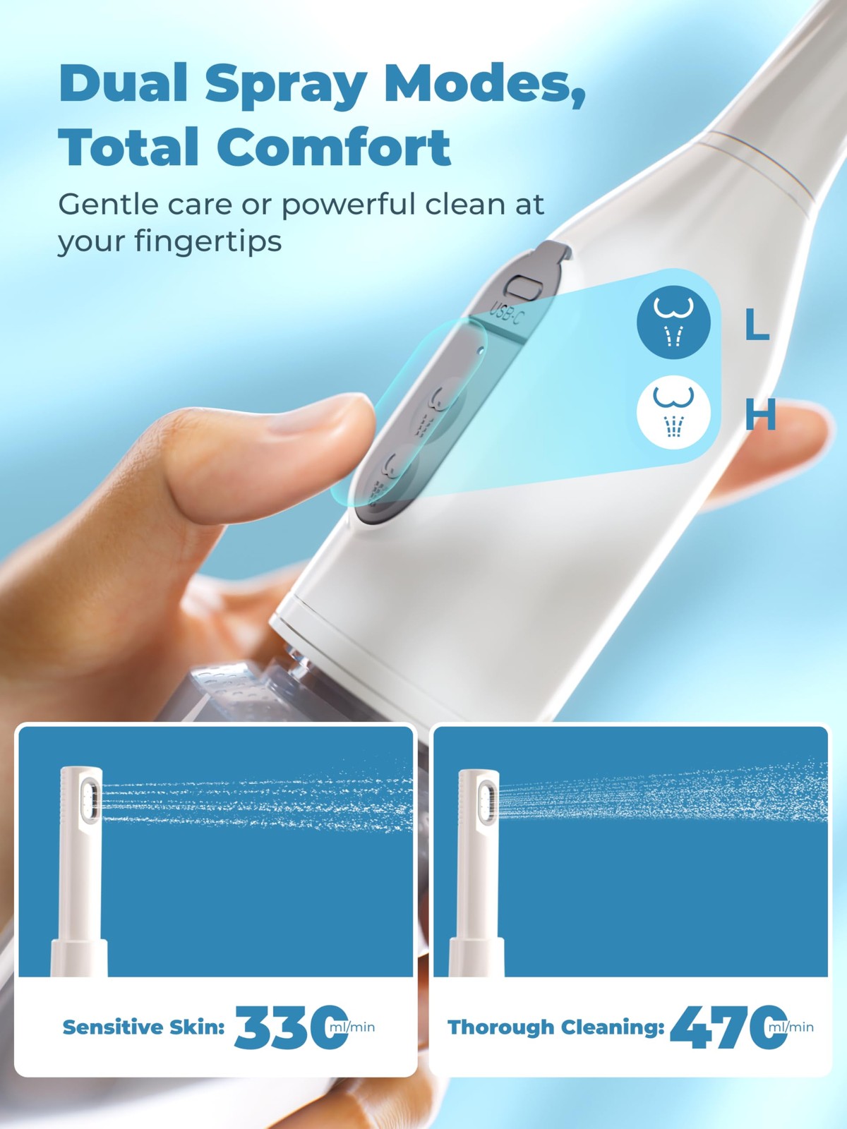 Portable Bidet for Travel GODBB Rechargeable Electric Travel Bidet with Dual …