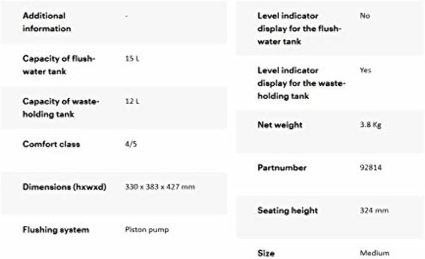 Thetford 345 White Portable Toilet – Compact, Easy Flush, Sanitary Design