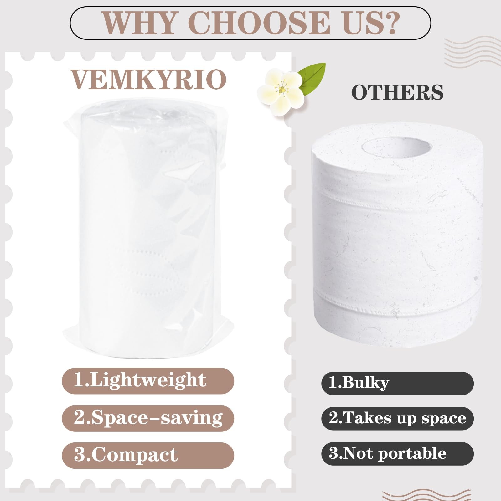 24 Packs Packable Camp Toilet Tissue Soft Travel Toilet Paper Coreless Trave…