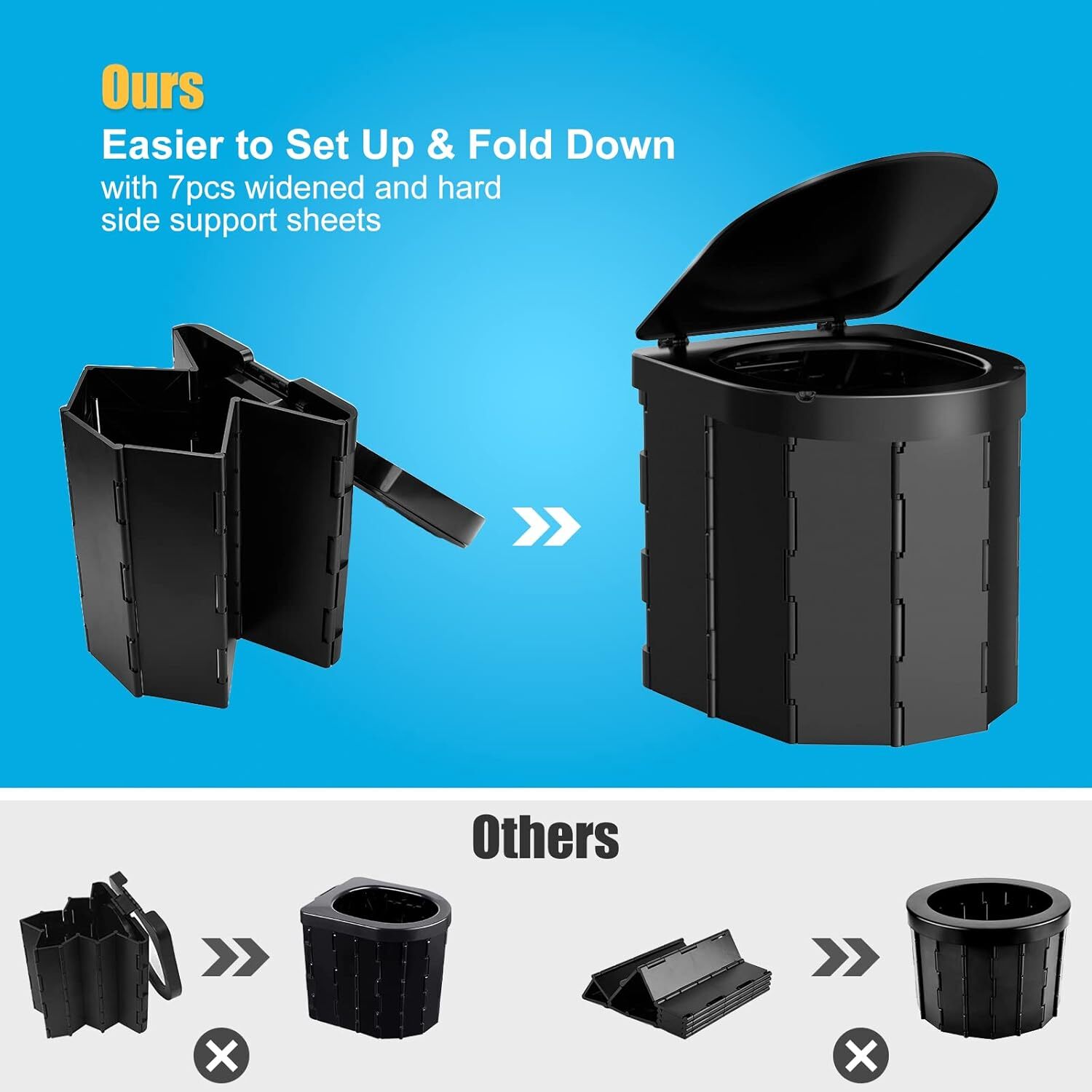 Upgraded Portable Camping Toilet With Lid And Paper Holder For Adults And Kids