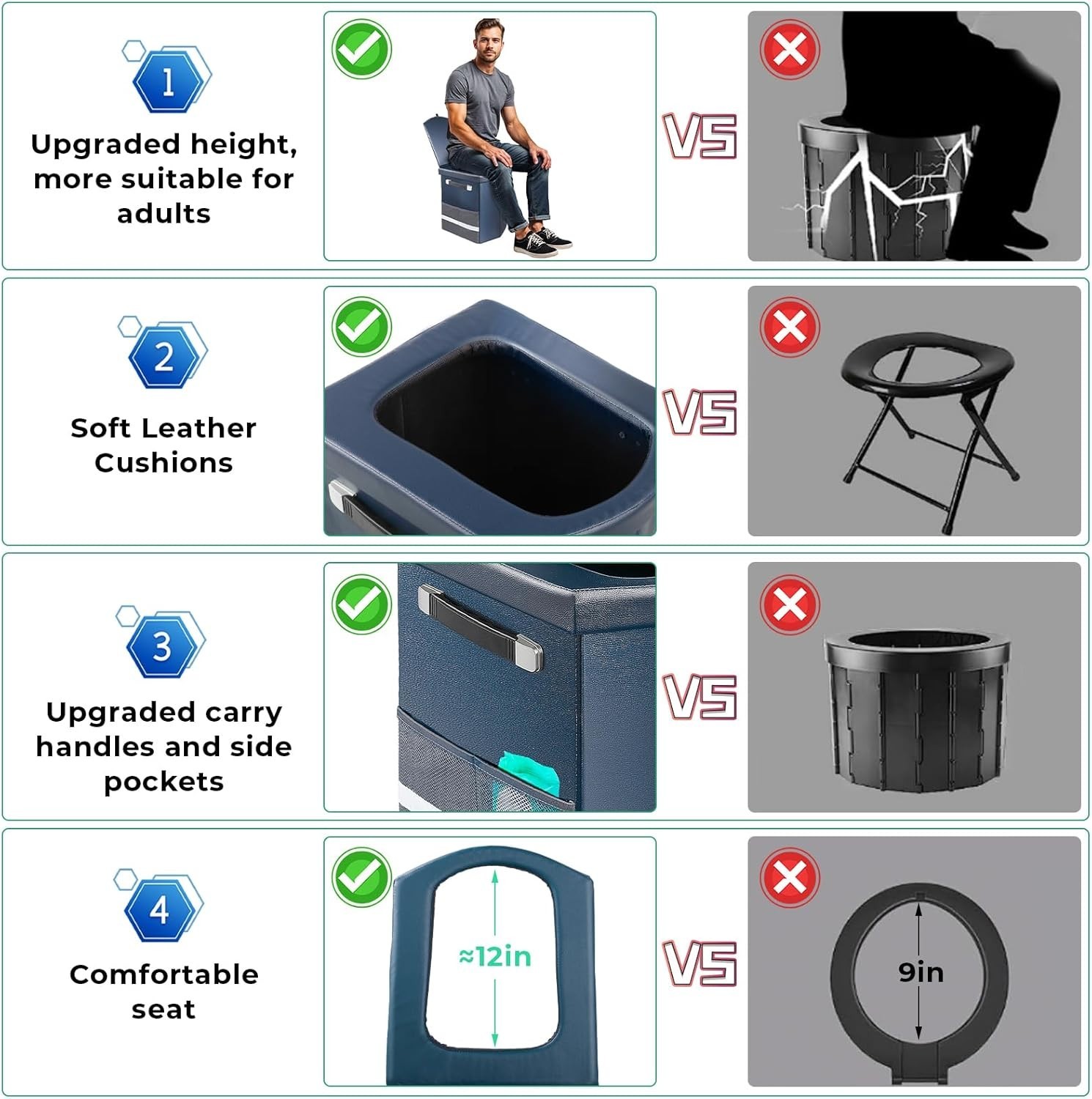 2025 Upgraded 16.5” XL Portable Toilet for Adults,Tall Camping Toilet with L…