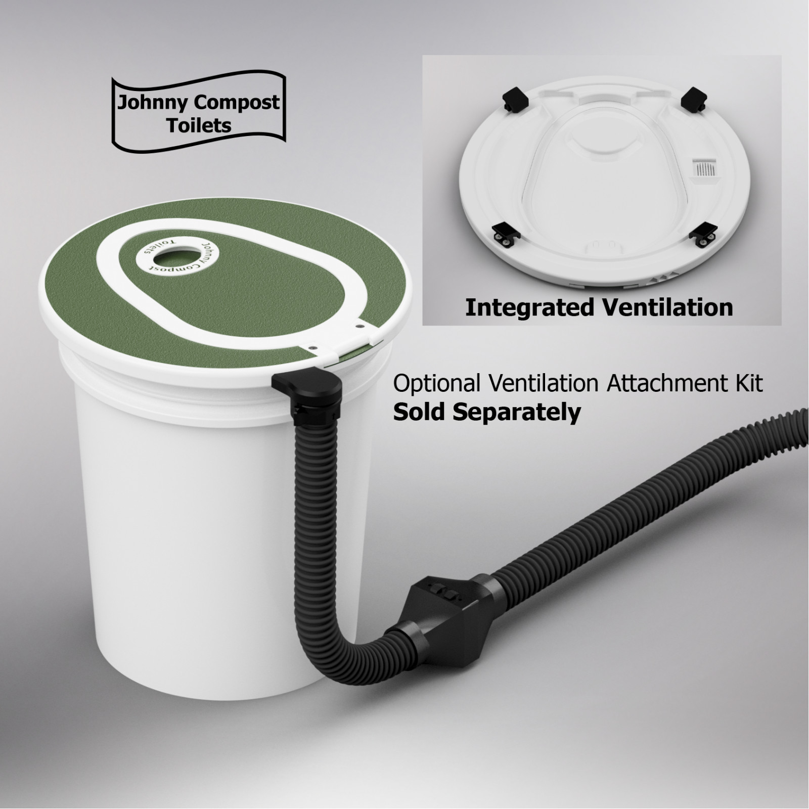 NETTYgo – Composting, Separating Toilet Kit – just add 5 gallon bucket, 13g bag