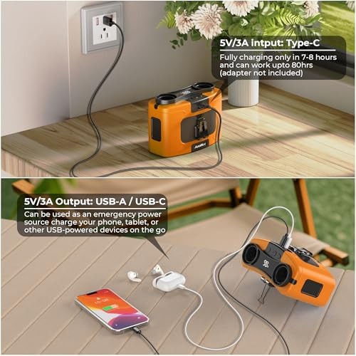 Portable Waist Fan, 20000mAh Rechargeable Personal Belt Fan, 16000RPM Orange