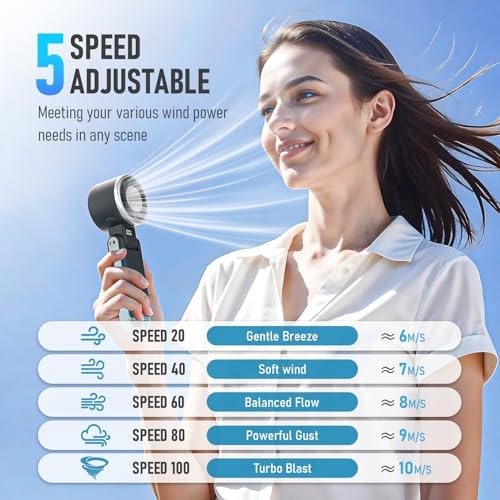 Portable Handheld Turbo Fan with Ice Cooling, Rechargeable Personal Fan, black