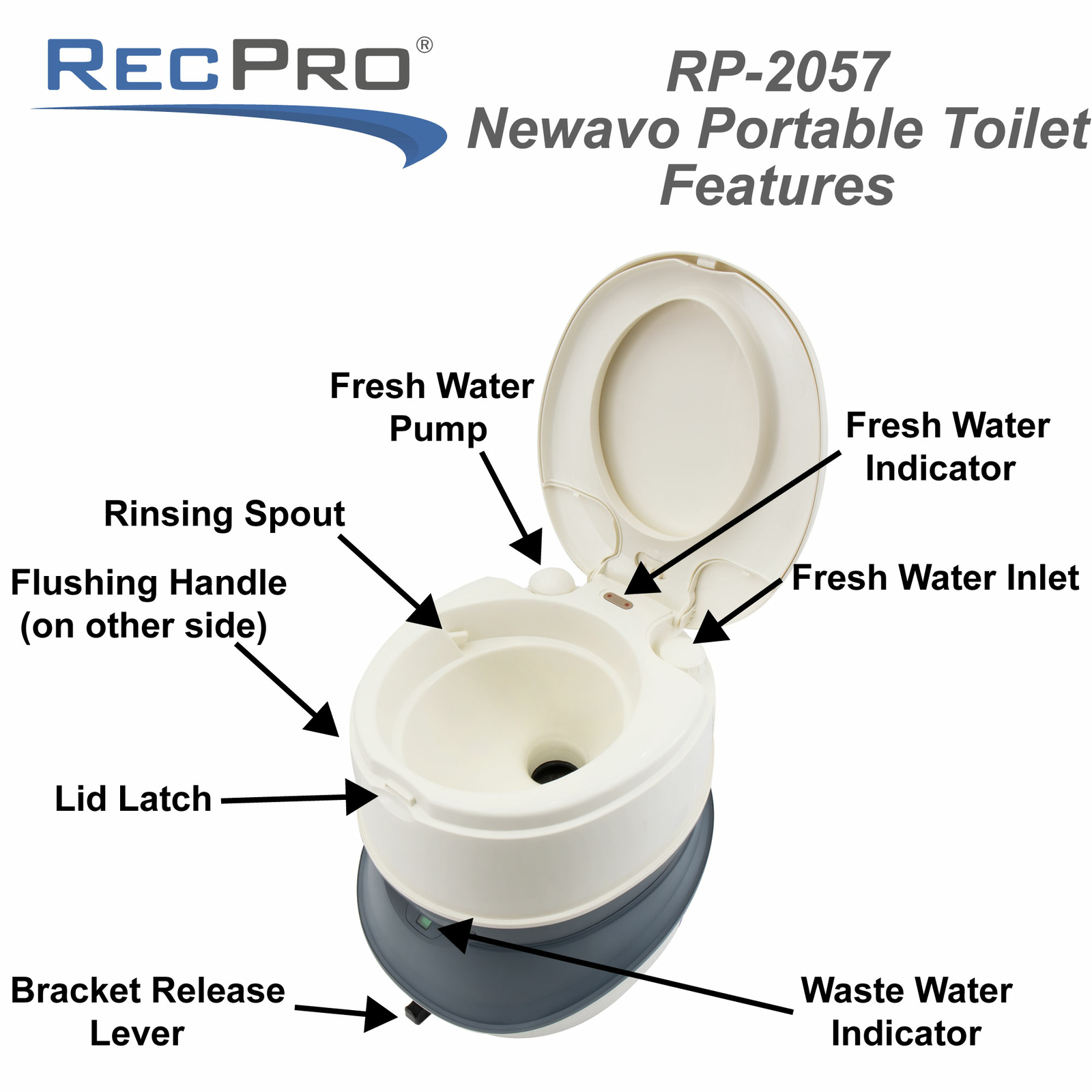 RecPro Newavo Evo Portable RV Toilet 5.3Gal Capacity Camping Toilet Outdoor Lav