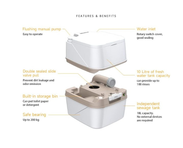 Inodoro portátil 4,8 galones para camping, RV y barcos uso exterior, Nuevo