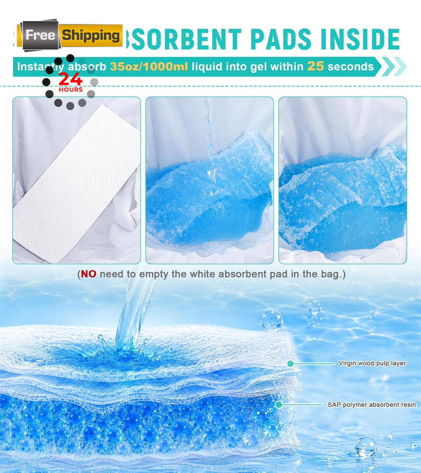 OUMEE 850ML Emergency Disposable Urinal Bags, 8/12/20/28 Pcs Large, white